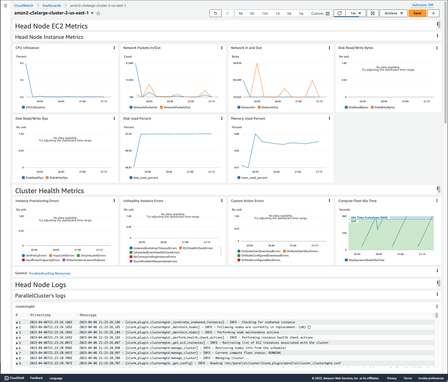 AWS Hosting & Cloud Infrastructure